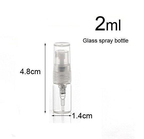 Great Britain Parfum